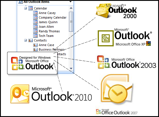 Works with major versions of Microsoft Outlook